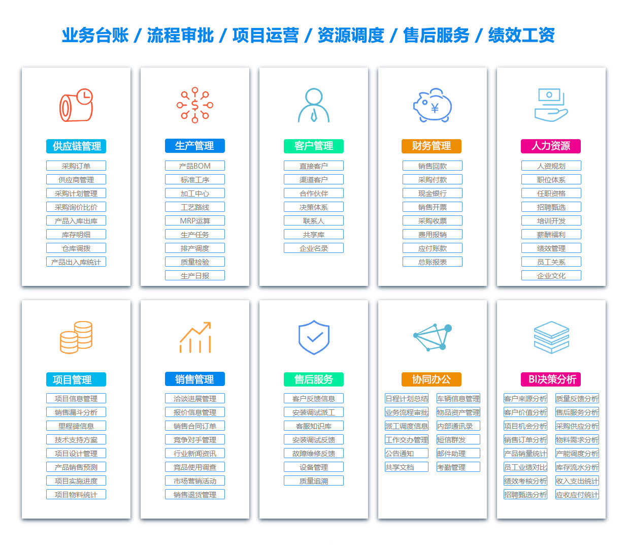 台州PM:项目管理系统